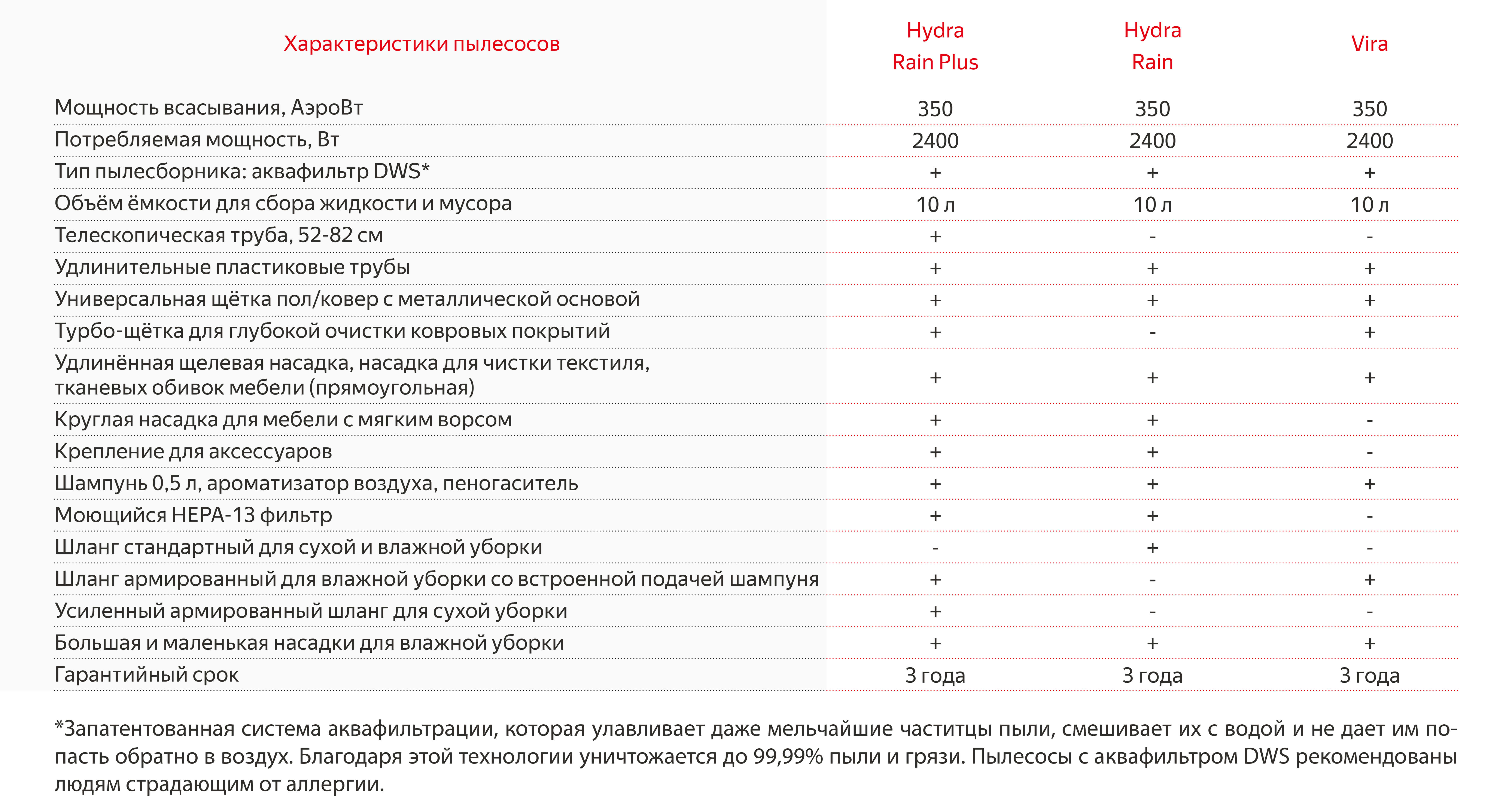 Кракен зеркало тор